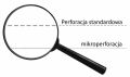 Perforacja-mikroperforacja